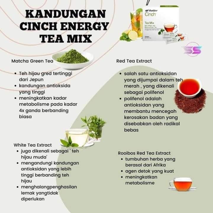 Manfaat Cinch Energy Tea Mix
