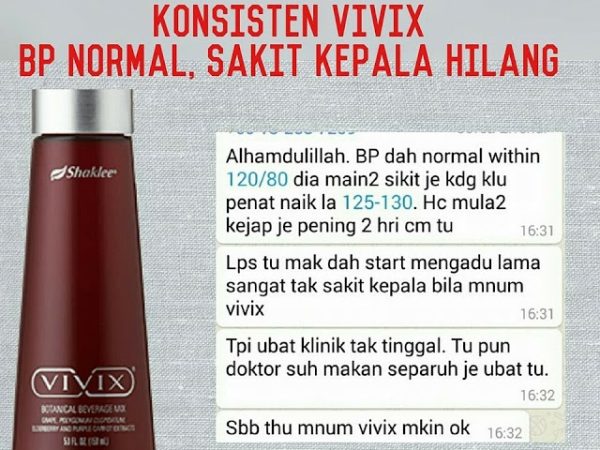 Vivix Shaklee Atasi Masalah Sakit Kepala ?